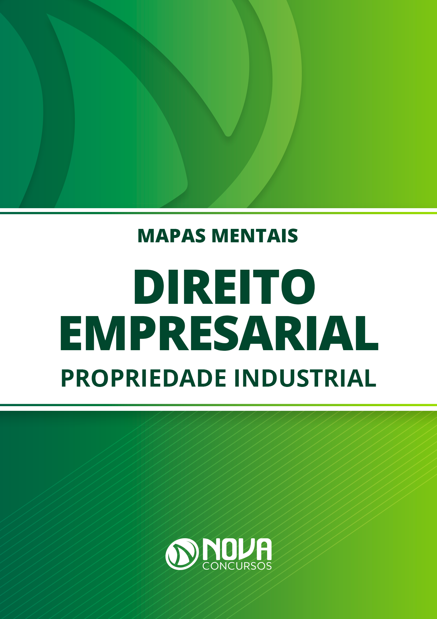 Mapas Mentais Direito Empresarial Propriedade Industrial