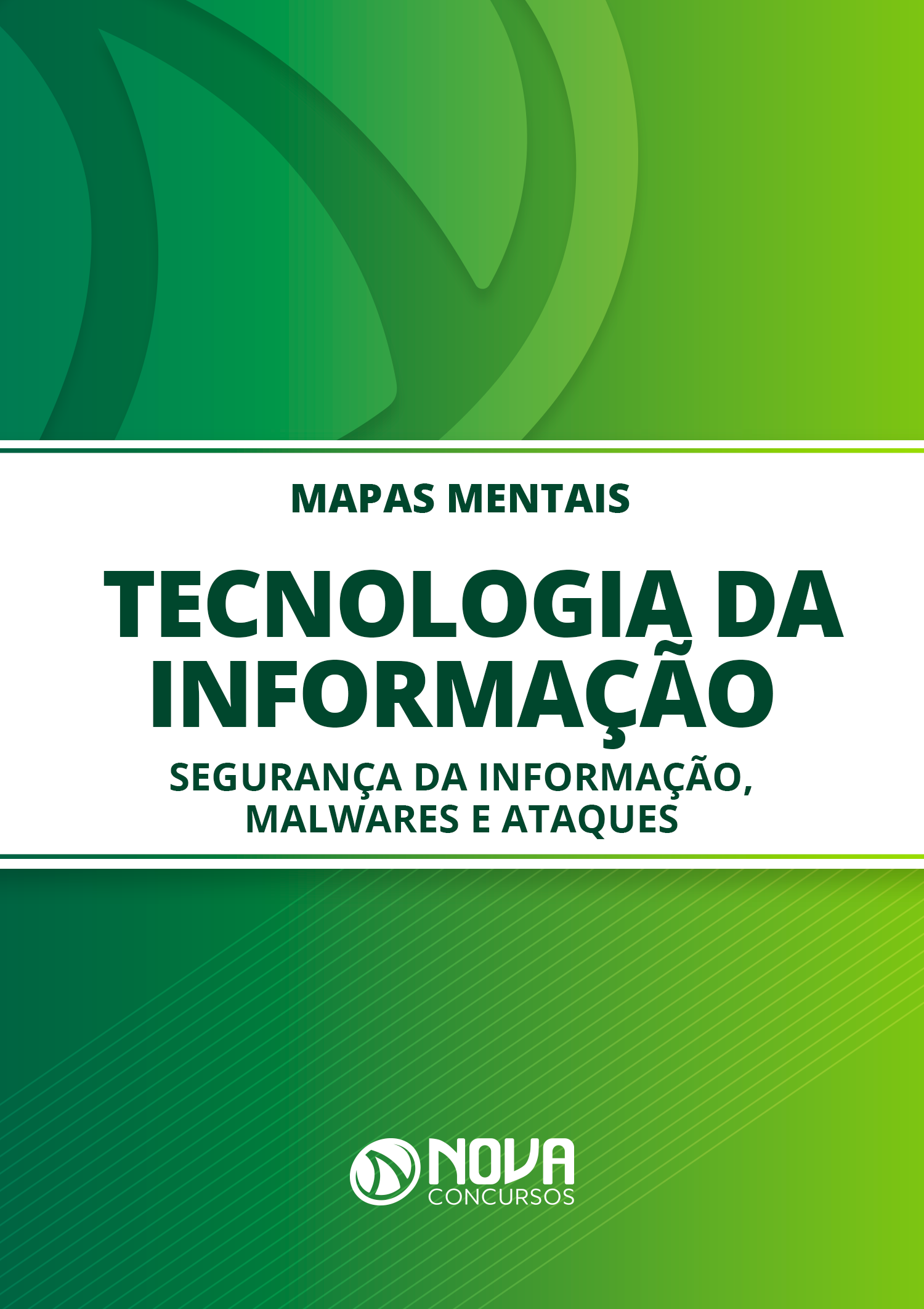 Mapas Mentais TI - Segurança Da Info, Malwares E Ataques